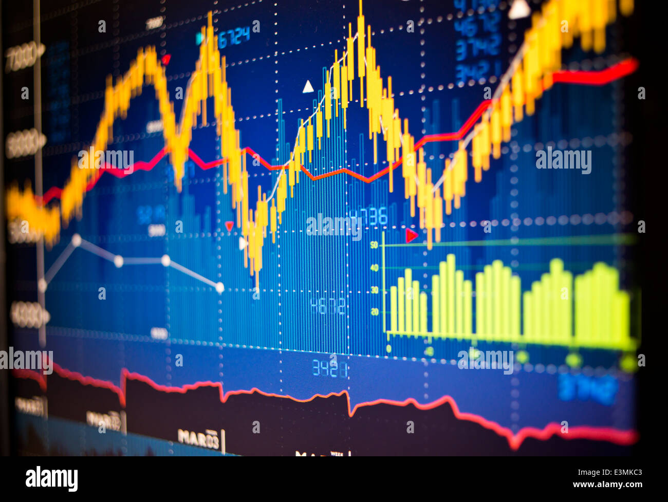 why dow jones down today : "Unlock the Secrets to Wealth, The Surprising Benefits of Investing When the Market is Down!"1